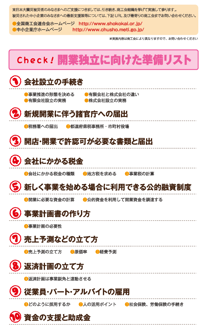 開業独立に向けた準備リスト